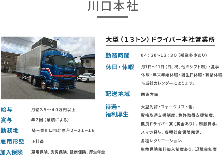 川口本社