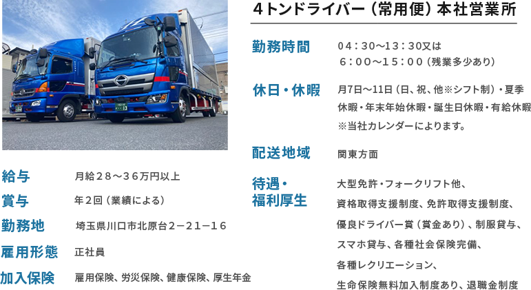 川口本社