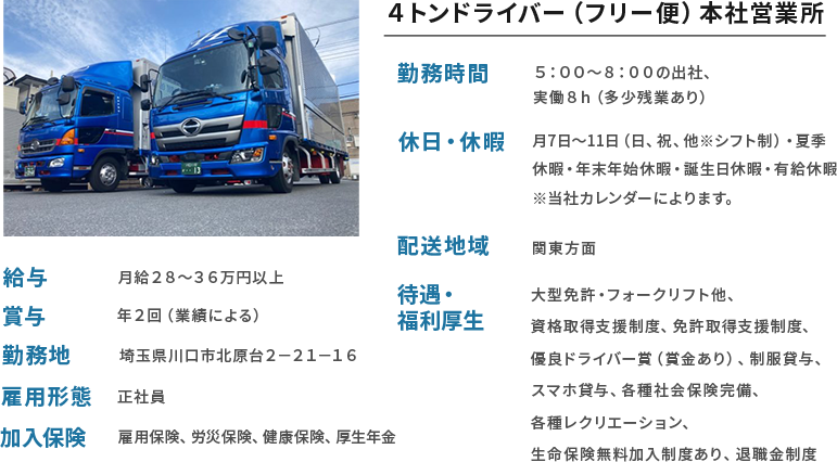 川口本社