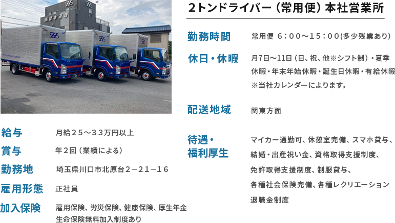川口本社