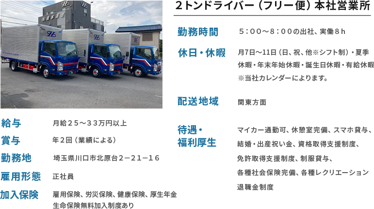 川口本社