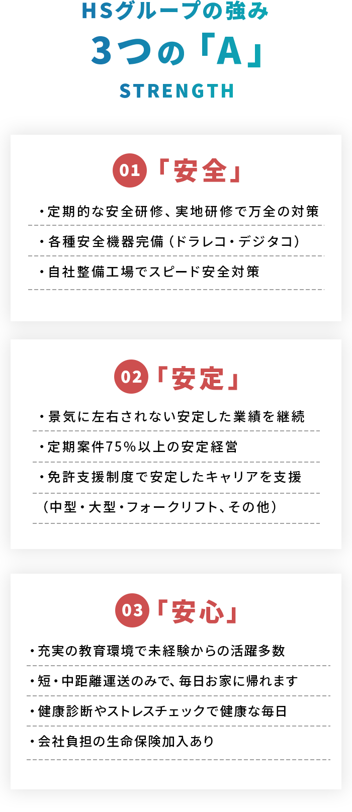 サービスの強み
