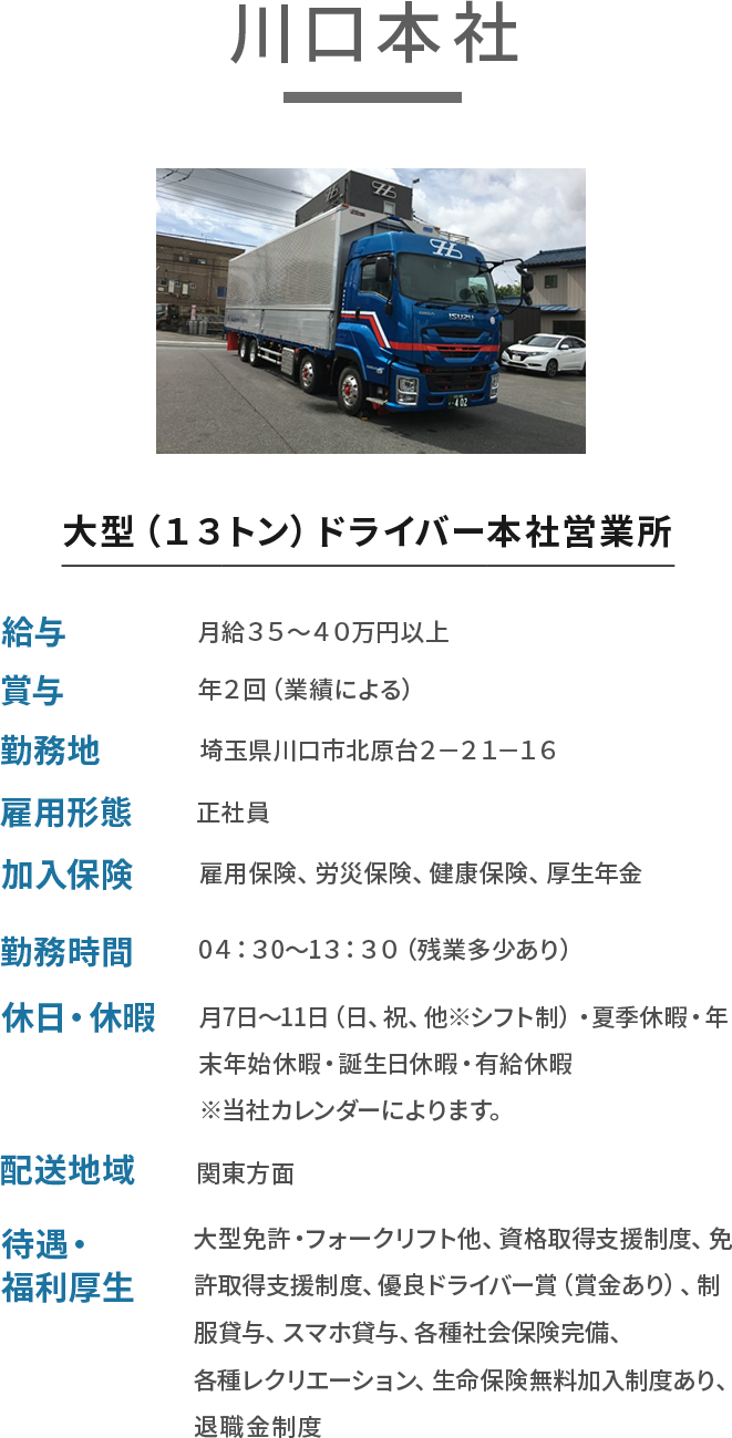 川口本社