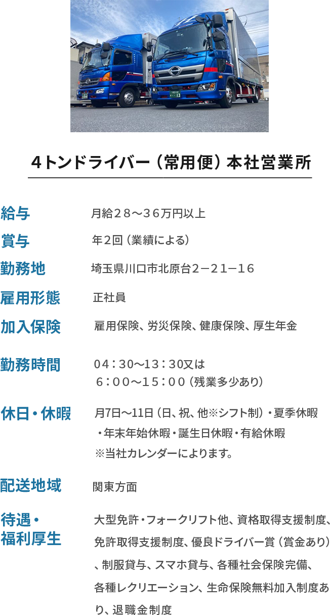 川口本社