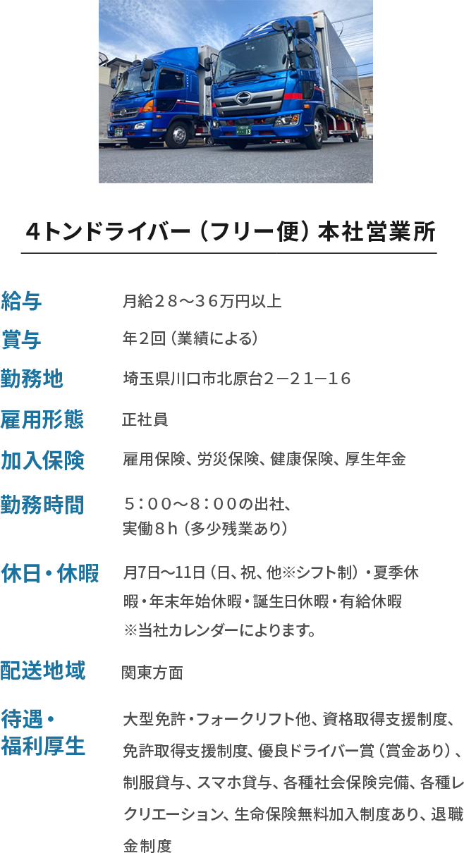 川口本社