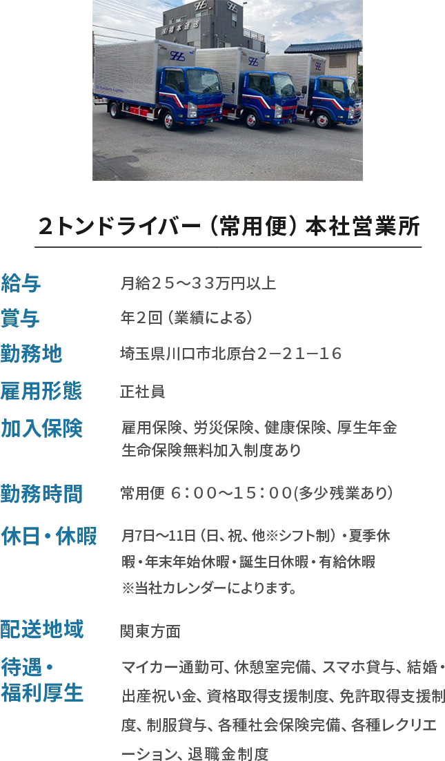 川口本社