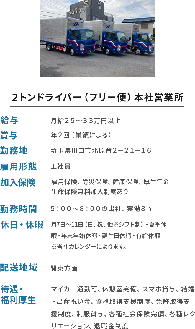 川口本社