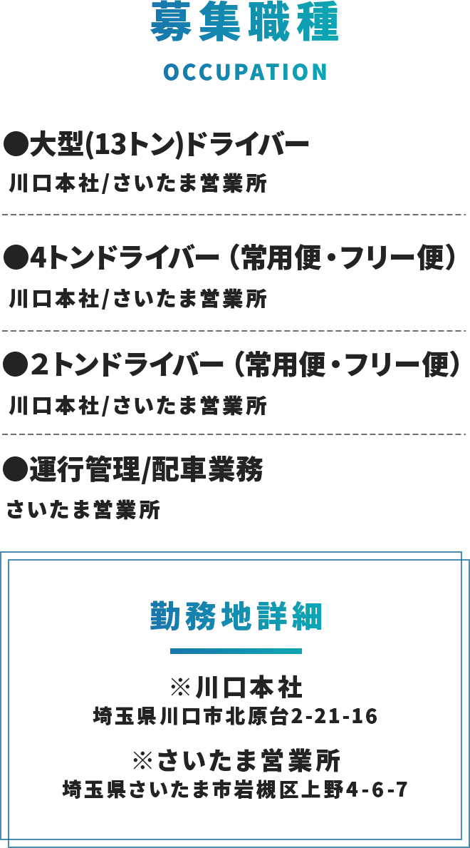 利用者様の声