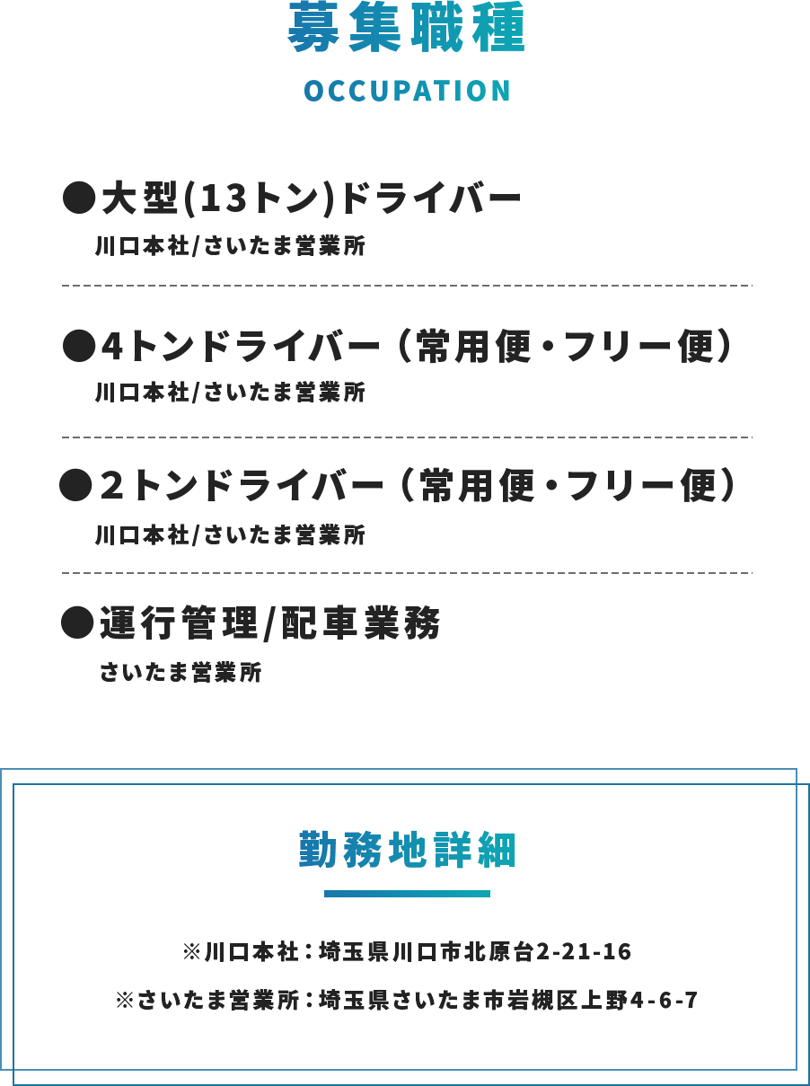 利用者様の声